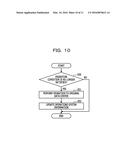 INFORMATION PROCESSING APPARATUS, INFORMATION PROCESSING METHOD, AND     INFORMATION PROCESSING SYSTEM diagram and image