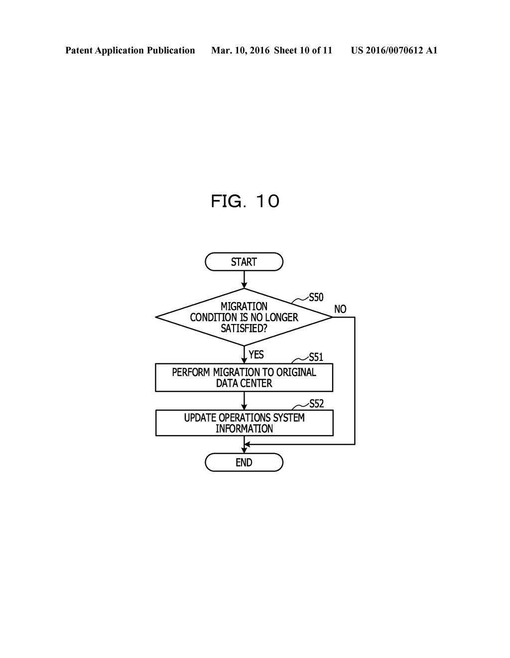 INFORMATION PROCESSING APPARATUS, INFORMATION PROCESSING METHOD, AND     INFORMATION PROCESSING SYSTEM - diagram, schematic, and image 11