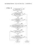 COMMUNICATION APPARATUS, METHOD OF CONTROLLING THE SAME AND STORAGE MEDIUM diagram and image