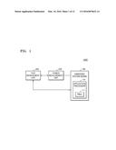 POWER PROFILING METHOD, POWER PROFILING SYSTEM, AND PROCESSOR-READABLE     STORAGE MEDIUM diagram and image