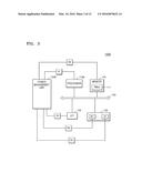 POWER PROFILING METHOD, POWER PROFILING SYSTEM, AND PROCESSOR-READABLE     STORAGE MEDIUM diagram and image