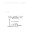 POWER PROFILING METHOD, POWER PROFILING SYSTEM, AND PROCESSOR-READABLE     STORAGE MEDIUM diagram and image