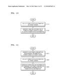 POWER PROFILING METHOD, POWER PROFILING SYSTEM, AND PROCESSOR-READABLE     STORAGE MEDIUM diagram and image