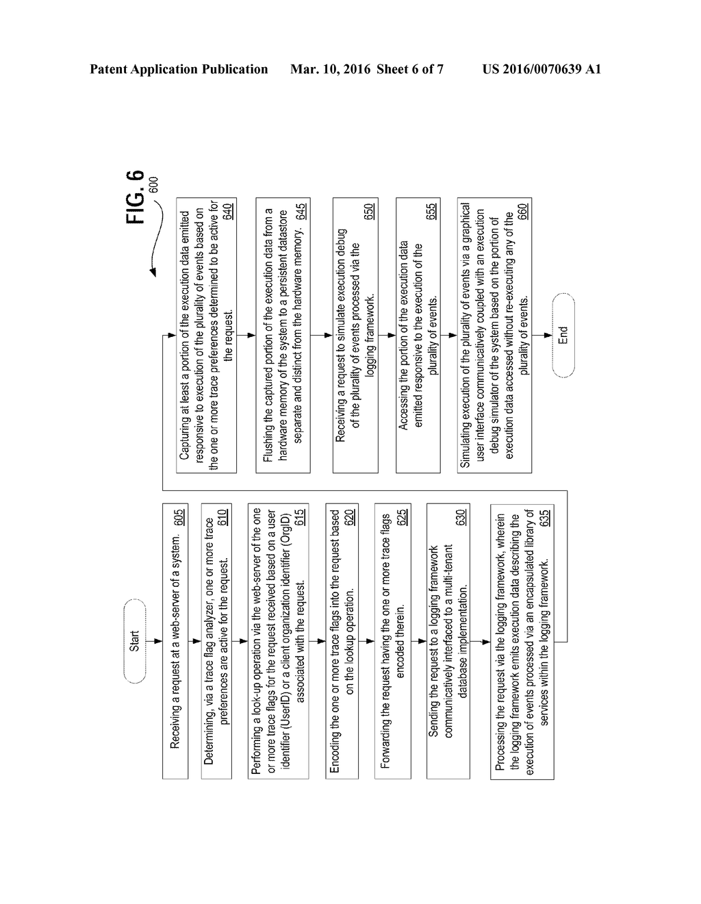 METHODS AND SYSTEMS FOR DEBUGGING BYTECODE IN AN ON-DEMAND SERVICE     ENVIRONMENT - diagram, schematic, and image 07