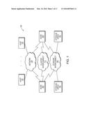 OFFSET RANGE OPERATION STRIPING TO IMPROVE CONCURRENCY OF EXECUTION AND     REDUCE CONTENTION AMONG RESOURCES diagram and image