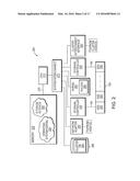 OFFSET RANGE OPERATION STRIPING TO IMPROVE CONCURRENCY OF EXECUTION AND     REDUCE CONTENTION AMONG RESOURCES diagram and image