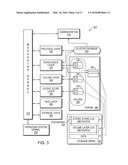 OFFSET RANGE OPERATION STRIPING TO IMPROVE CONCURRENCY OF EXECUTION AND     REDUCE CONTENTION AMONG RESOURCES diagram and image