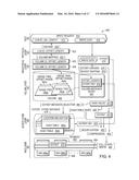 OFFSET RANGE OPERATION STRIPING TO IMPROVE CONCURRENCY OF EXECUTION AND     REDUCE CONTENTION AMONG RESOURCES diagram and image