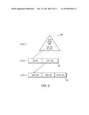 OFFSET RANGE OPERATION STRIPING TO IMPROVE CONCURRENCY OF EXECUTION AND     REDUCE CONTENTION AMONG RESOURCES diagram and image