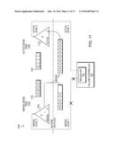 OFFSET RANGE OPERATION STRIPING TO IMPROVE CONCURRENCY OF EXECUTION AND     REDUCE CONTENTION AMONG RESOURCES diagram and image