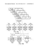 OFFSET RANGE OPERATION STRIPING TO IMPROVE CONCURRENCY OF EXECUTION AND     REDUCE CONTENTION AMONG RESOURCES diagram and image