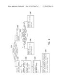 DATA STORAGE SYSTEM AND OPERATION METHOD THEREOF diagram and image