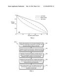 DISTANCE BASED ADJUSTMENTS OF SEARCH RANKING diagram and image