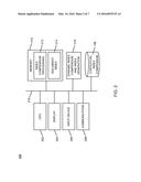 INCREMENTAL DYNAMIC DOCUMENT INDEX GENERATION diagram and image