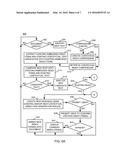 INCREMENTAL DYNAMIC DOCUMENT INDEX GENERATION diagram and image