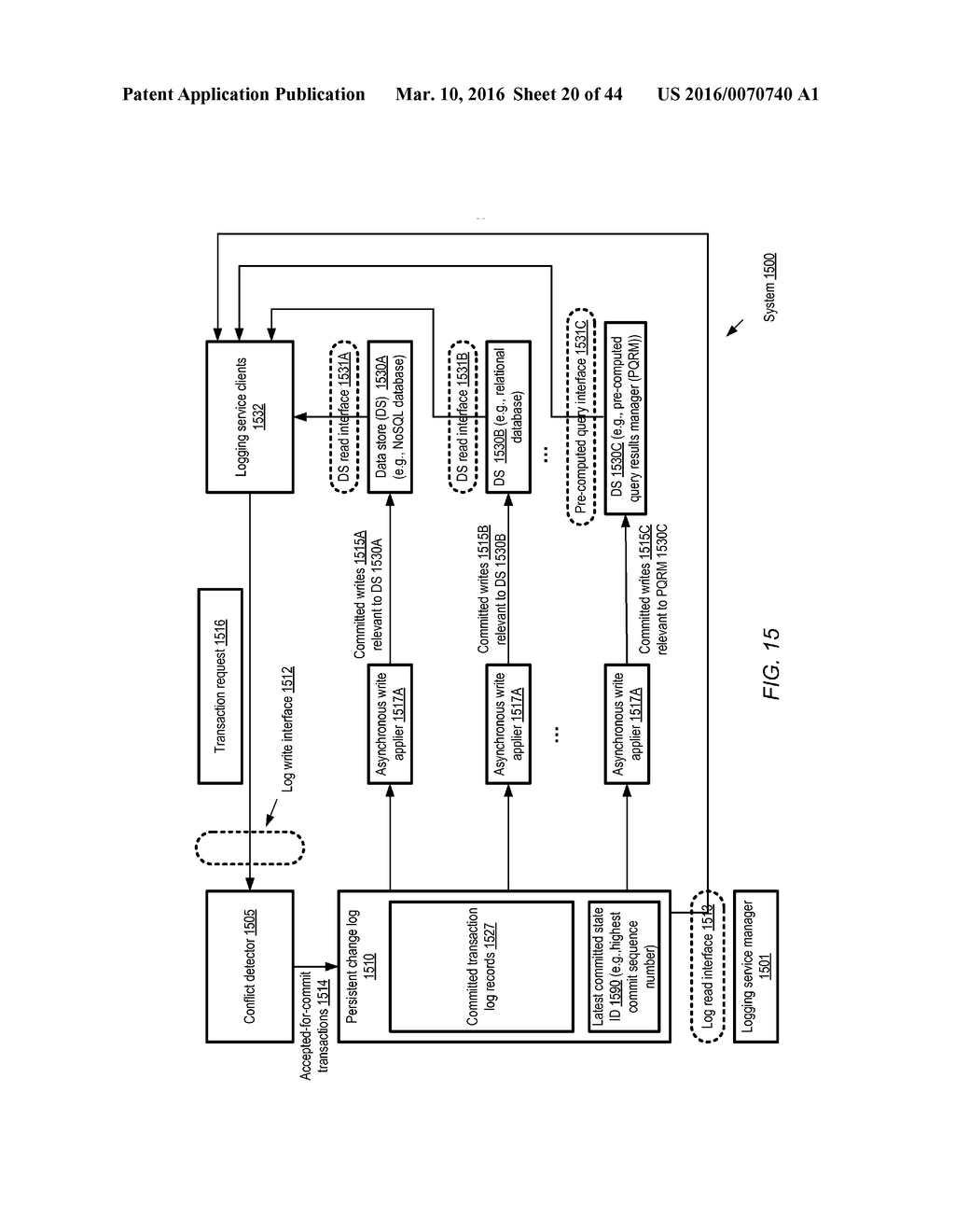 STATELESS DATASTORE-INDEPENDENT TRANSACTIONS - diagram, schematic, and image 21