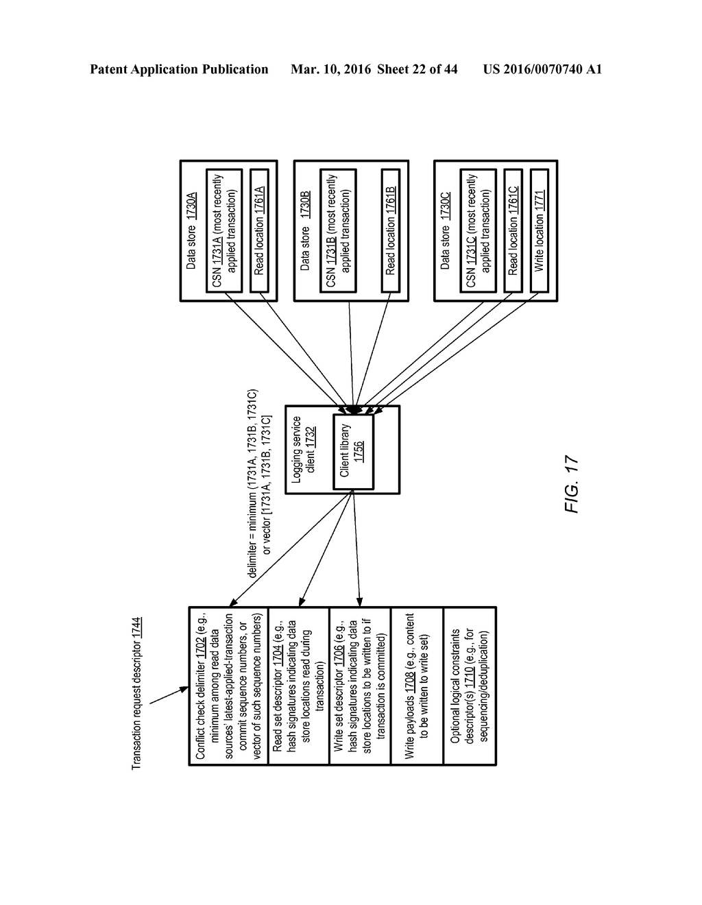 STATELESS DATASTORE-INDEPENDENT TRANSACTIONS - diagram, schematic, and image 23