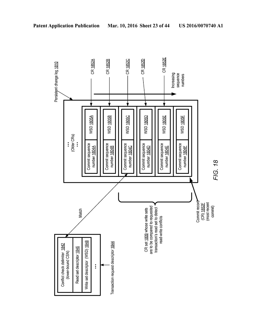 STATELESS DATASTORE-INDEPENDENT TRANSACTIONS - diagram, schematic, and image 24