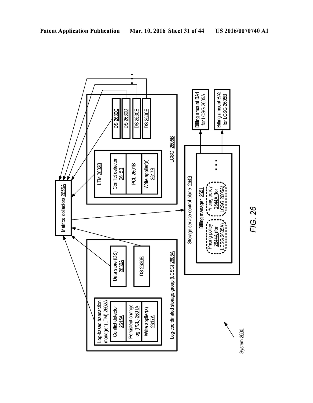 STATELESS DATASTORE-INDEPENDENT TRANSACTIONS - diagram, schematic, and image 32