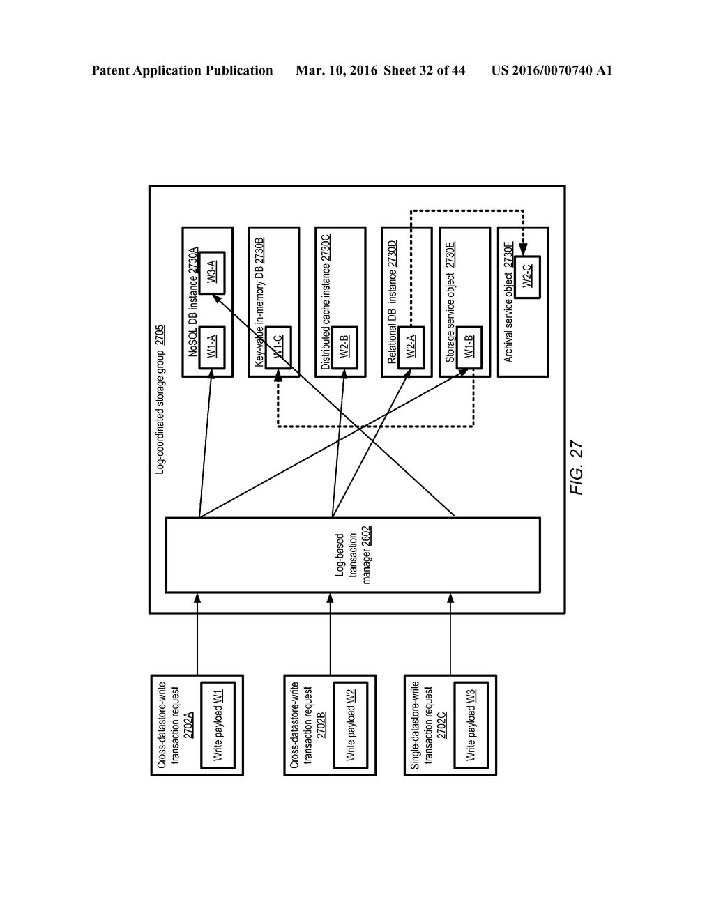 STATELESS DATASTORE-INDEPENDENT TRANSACTIONS - diagram, schematic, and image 33