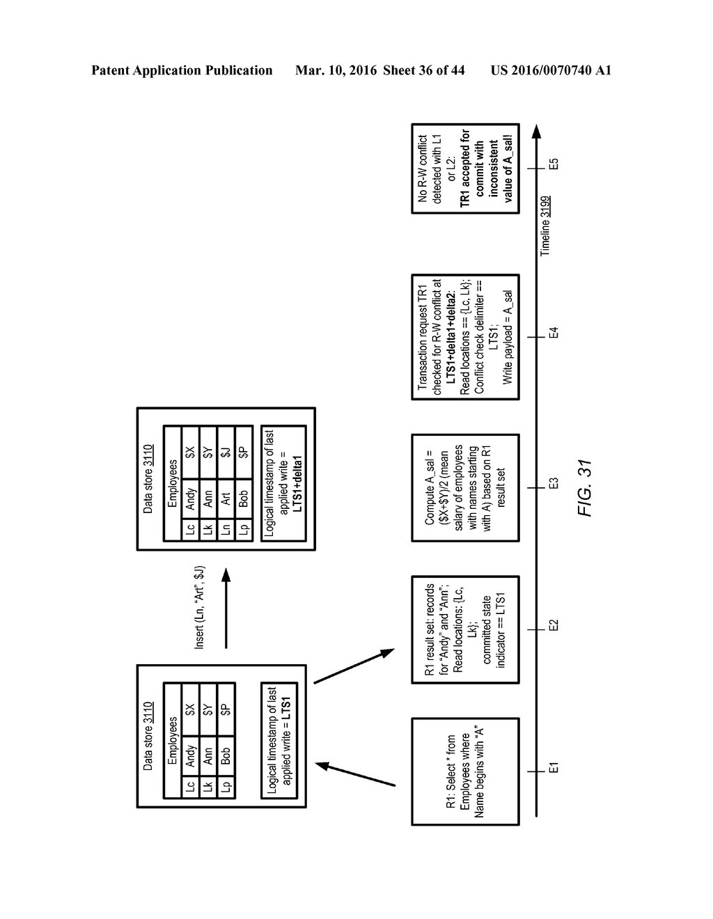 STATELESS DATASTORE-INDEPENDENT TRANSACTIONS - diagram, schematic, and image 37