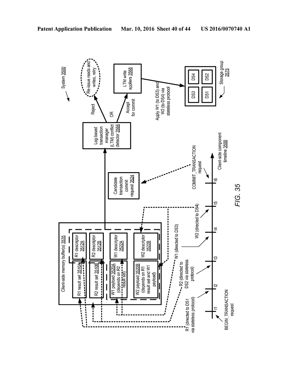 STATELESS DATASTORE-INDEPENDENT TRANSACTIONS - diagram, schematic, and image 41