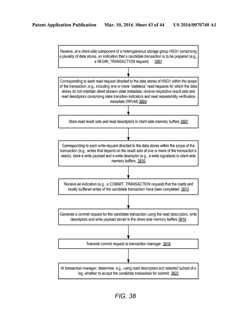 STATELESS DATASTORE-INDEPENDENT TRANSACTIONS - diagram, schematic, and image 44