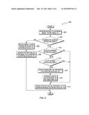 AUTOMATED SUSPENSION AND REBUILDING OF DATABASE INDICES diagram and image