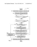 AUTOMATED SUSPENSION AND REBUILDING OF DATABASE INDICES diagram and image