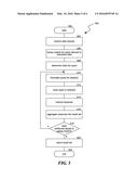 MULTI-TIERED TARGETED QUERYING diagram and image