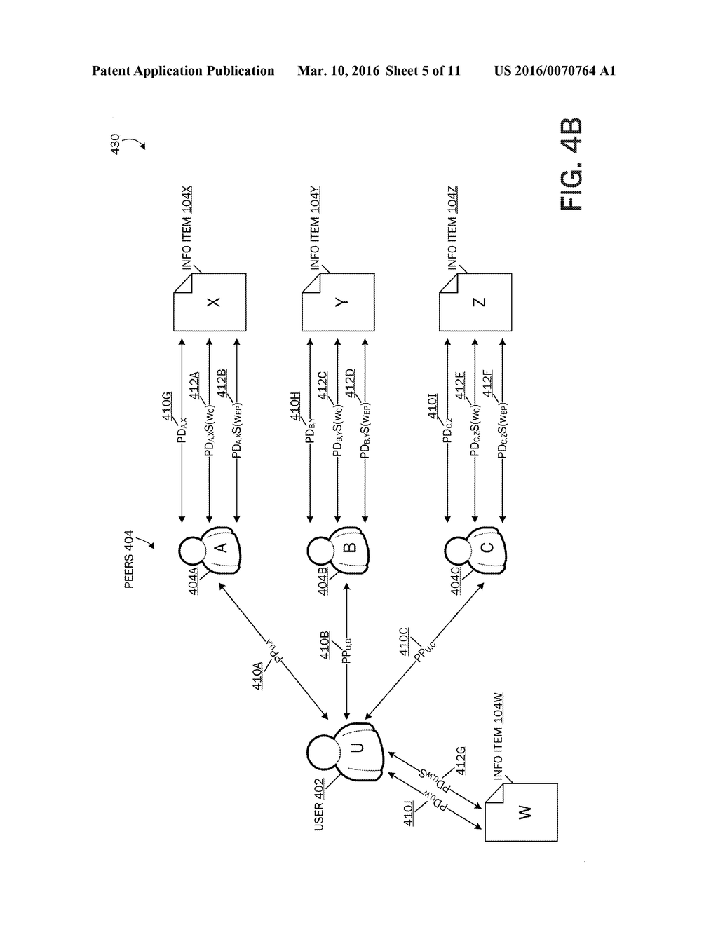 DISTANT CONTENT DISCOVERY - diagram, schematic, and image 06