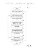 DISTANT CONTENT DISCOVERY diagram and image