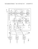 DATA SYNCHRONIZATION IN A CLOUD INFRASTRUCTURE diagram and image