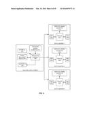 DATA SYNCHRONIZATION IN A CLOUD INFRASTRUCTURE diagram and image