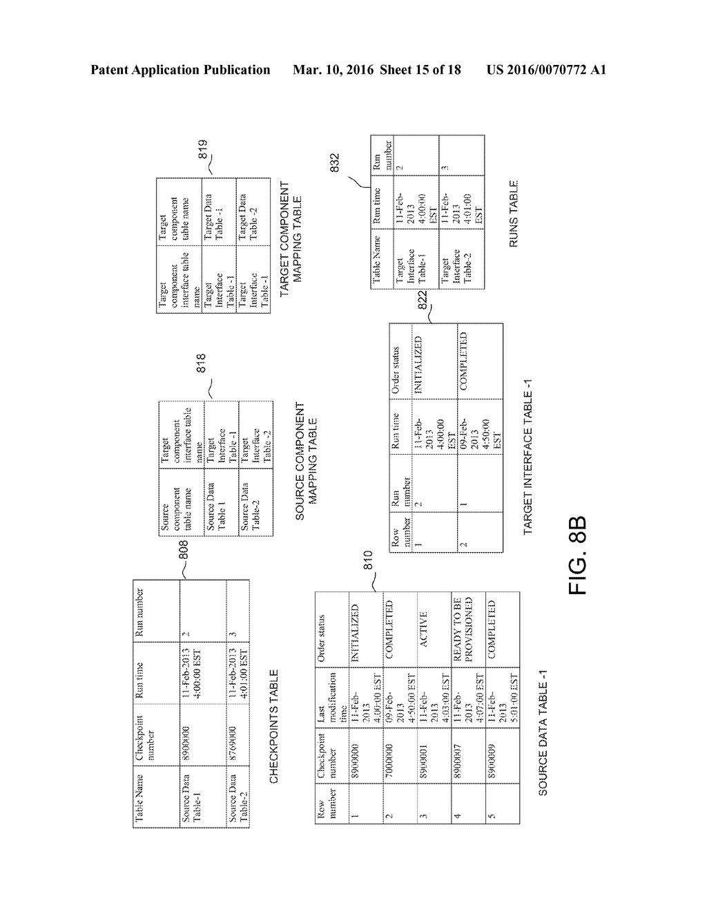 DATA SYNCHRONIZATION IN A CLOUD INFRASTRUCTURE - diagram, schematic, and image 16