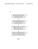 Automatic Explanation of Presented Abbreviations diagram and image