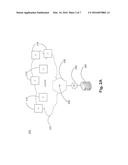 METHODS AND SYSTEMS OF A MOBILE INTERFACE PLATFORM diagram and image