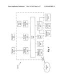 METHODS AND SYSTEMS OF A MOBILE INTERFACE PLATFORM diagram and image