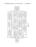 METHOD OF ALIGNING INTRA-ORAL DIGITAL 3D MODELS diagram and image