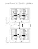 INTEGRATED CIRCUIT DESIGN CHANGES USING THROUGH-SILICON VIAS diagram and image