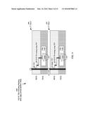 INTEGRATED CIRCUIT DESIGN CHANGES USING THROUGH-SILICON VIAS diagram and image