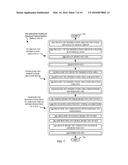 INTEGRATED CIRCUIT DESIGN CHANGES USING THROUGH-SILICON VIAS diagram and image