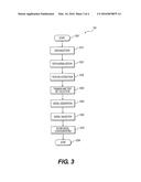 METHOD AND APPARATUS FOR DISEASE DETECTION diagram and image