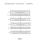 AUTHENTICATION METHOD AND SYSTEM USING PASSWORD AS THE AUTHENTICATION KEY diagram and image