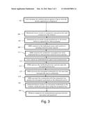 AUTHENTICATION METHOD AND SYSTEM USING PASSWORD AS THE AUTHENTICATION KEY diagram and image