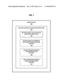 SM3 HASH ALGORITHM ACCELERATION PROCESSORS, METHODS, SYSTEMS, AND     INSTRUCTIONS diagram and image