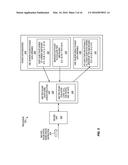 SM3 HASH ALGORITHM ACCELERATION PROCESSORS, METHODS, SYSTEMS, AND     INSTRUCTIONS diagram and image