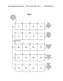 SM3 HASH ALGORITHM ACCELERATION PROCESSORS, METHODS, SYSTEMS, AND     INSTRUCTIONS diagram and image