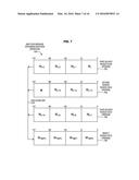 SM3 HASH ALGORITHM ACCELERATION PROCESSORS, METHODS, SYSTEMS, AND     INSTRUCTIONS diagram and image