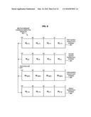 SM3 HASH ALGORITHM ACCELERATION PROCESSORS, METHODS, SYSTEMS, AND     INSTRUCTIONS diagram and image